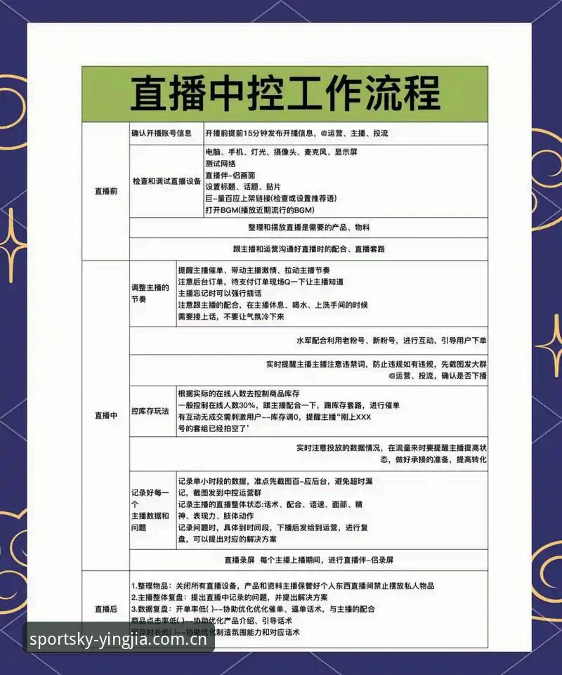3大核心策略+5步实操技巧：盈嘉体育电竞直播攻略全解析