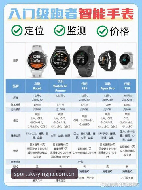 盈嘉体育APP苹果 盈嘉体育APP苹果版vs安卓版:哪个更适合新手?全面对比与选择指南